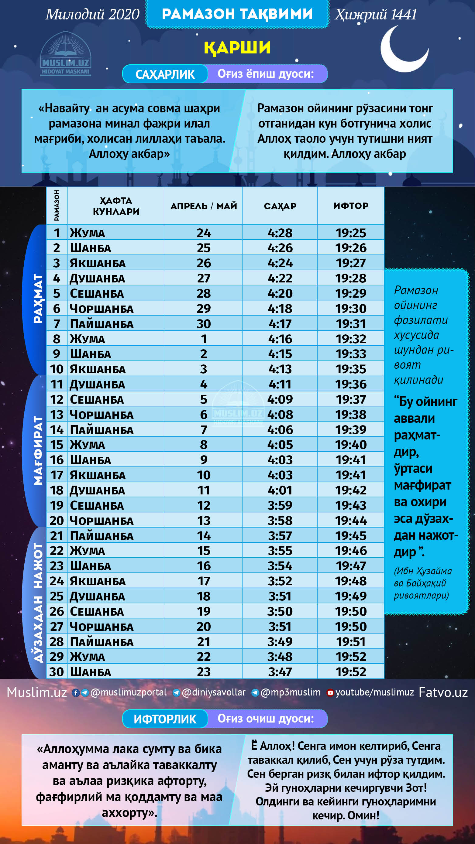 Саҳарлик вақти 2025 москва. Ramazon Taqvimi 2020. Рамазон Taqvimi 2022. Рамазон таквими 2022 Ташкент. Рамазан таквими 2022.